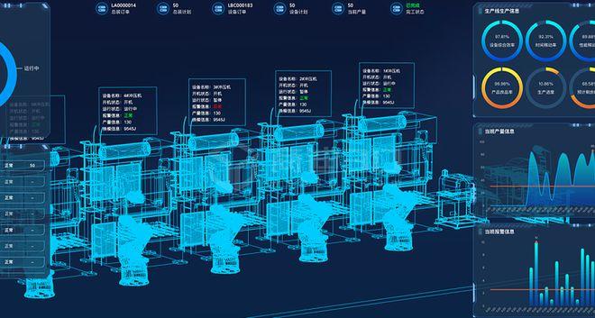 智慧工厂工业建模3d数字孪生管理平台